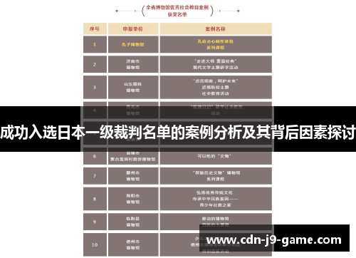 成功入选日本一级裁判名单的案例分析及其背后因素探讨