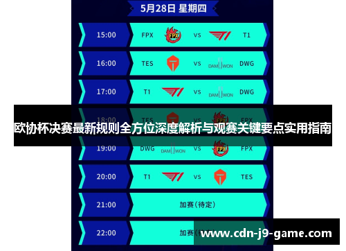 欧协杯决赛最新规则全方位深度解析与观赛关键要点实用指南